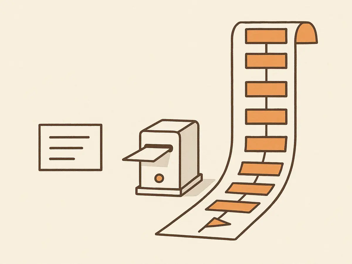 A tiny index card with three short lines feeds into a small machine, which unrolls a much longer scroll of connected step boxes ending in a small flag.