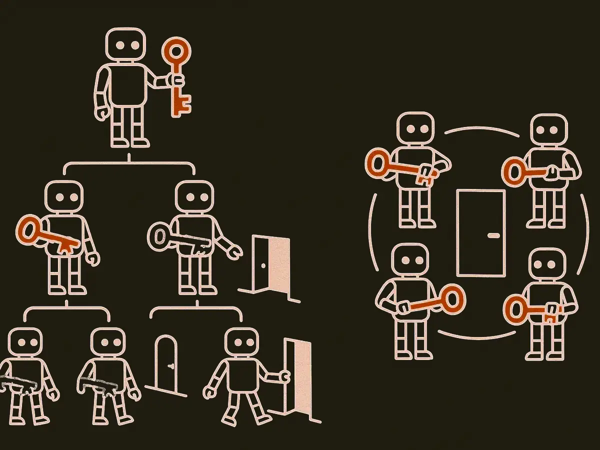 Left: a three-level org chart of robots where a bold key held at the top becomes fainter and more broken at each level down, and a bottom robot reaches through a door. Right: a flat circle of robots, each holding an identical intact key, their door shut.