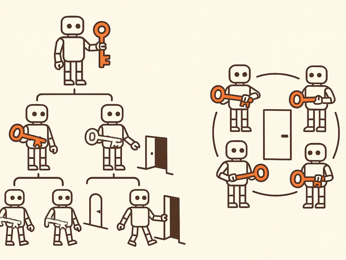 Left: a three-level org chart of robots where a bold key held at the top becomes fainter and more broken at each level down, and a bottom robot reaches through a door. Right: a flat circle of robots, each holding an identical intact key, their door shut.