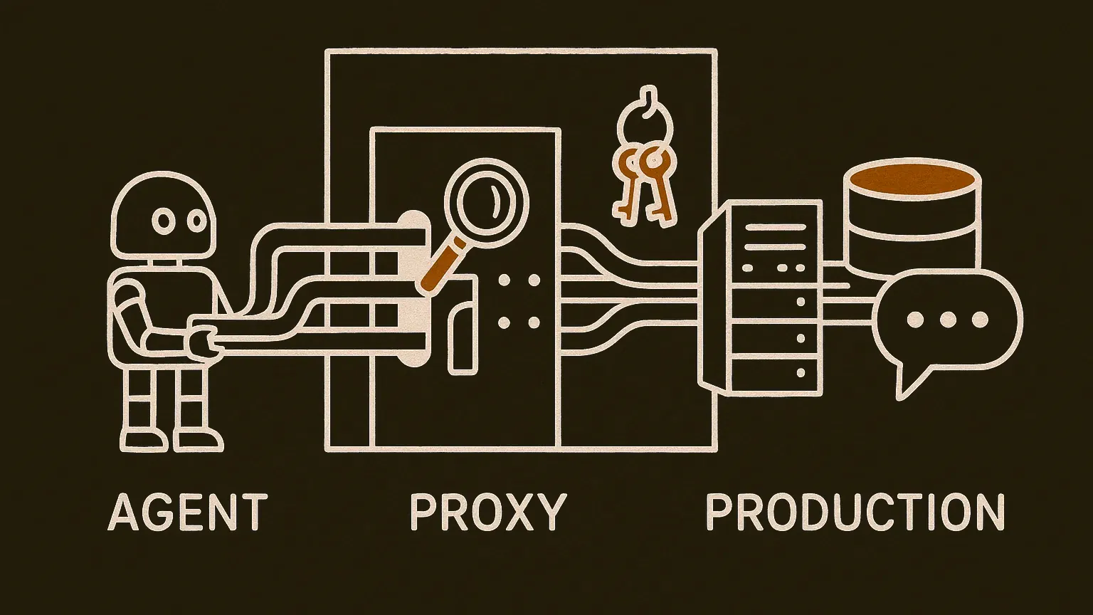 A robot on the left holds pipes that pass through inspection windows in a central wall before reaching a database, servers and a chat bubble on the right; a key ring hangs on the far side of the wall.