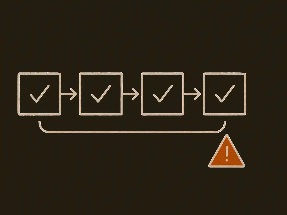 Four boxes in a row, each stamped with a small tick, joined by arrows into a chain. A bracket beneath spans the whole chain and ends in a warning triangle.