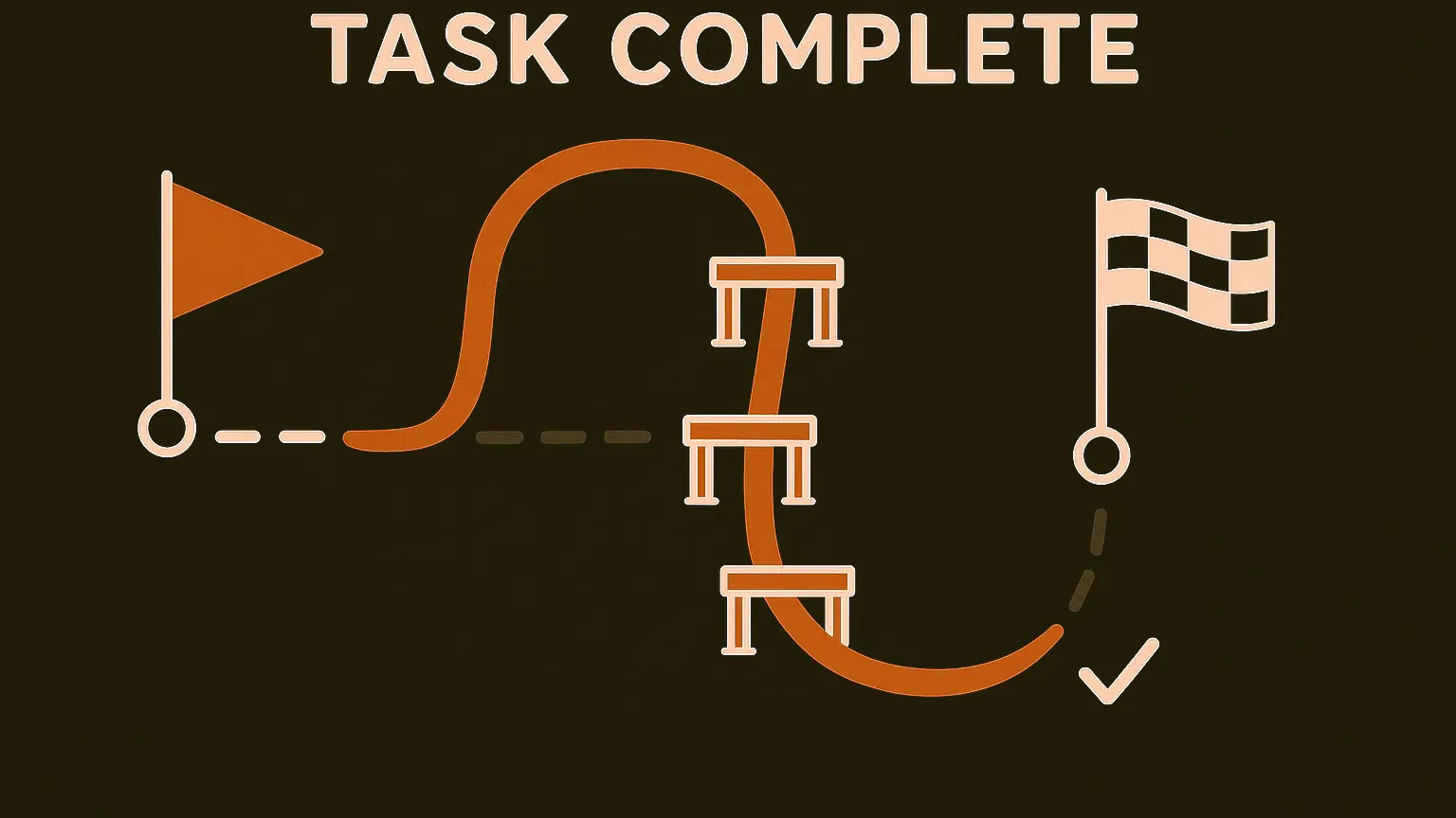 A map with a start flag and a finish flag connected by a faint dotted line, while a bold path detours in a wide loop through three tollbooths before rejoining and reaching the finish, marked with a checkmark.