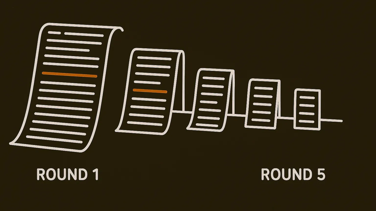 Five frames in a row, each holding a shorter version of a text sheet, with one heavy line that fades out by the fourth frame.