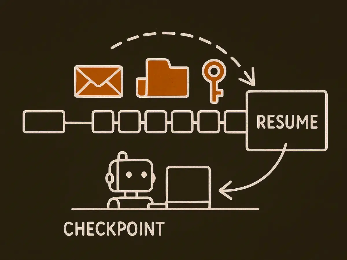 A timeline of connected boxes. One box is copied out as a card and placed further along the line. Between them sit an envelope, a folder and a key, and the card's arrows point at their old positions.