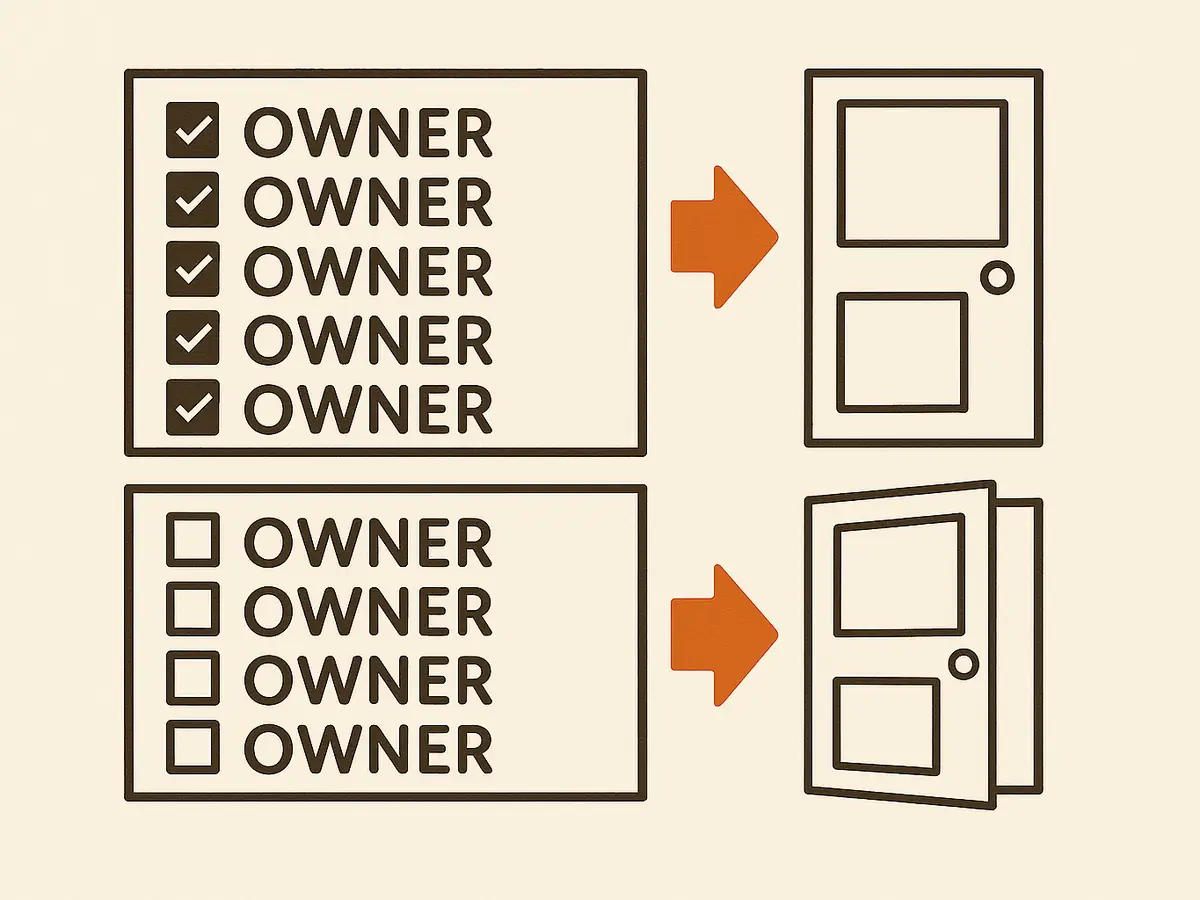 Two printed slips, each with five credential lines. The upper slip has a filled-in owner box at the start of every line and an arrow to a closed door. The lower slip's boxes are empty and its arrow leads to an open door.
