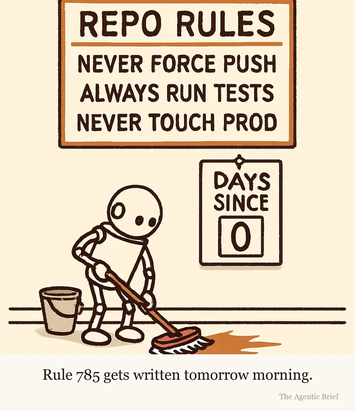 The counter has never reached one. A factory-style safety notice board on an office wall lists rules in capital letters: never force push, always run tests, never touch prod. Below it hangs a mechanical days-since counter reading zero. A small robot mops scorch marks off the floor underneath.