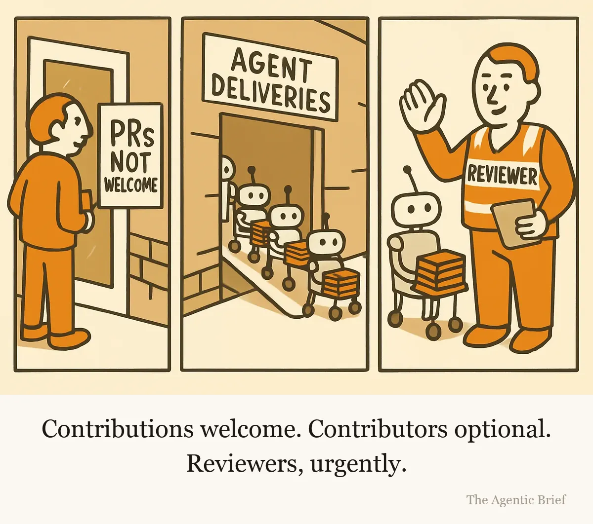 The queue moved. So did the job. Three-panel cartoon. A person with a folder stands at a closed front door under a sign reading PRs NOT WELCOME. Around the side, small robots wheel carts of folders into a loading dock marked AGENT DELIVERIES. In the last panel the same person, in a hi-vis vest reading REVIEWER, waves a robot cart in with a clipboard.