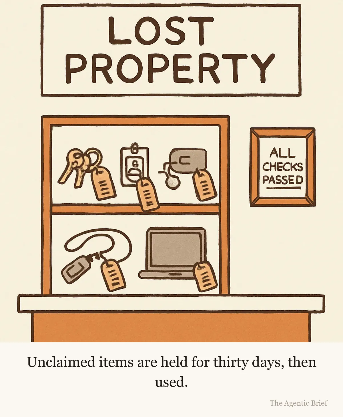 Every tag is in the same handwriting. A lost property counter with nobody behind it. A hand lettered sign reads LOST PROPERTY. Two shelves hold a ring of keys, a staff badge, a card fob on a cord, a pouch on a lanyard and a closed laptop, each with a paper tag tied to it. A framed notice beside the shelves reads ALL CHECKS PASSED.