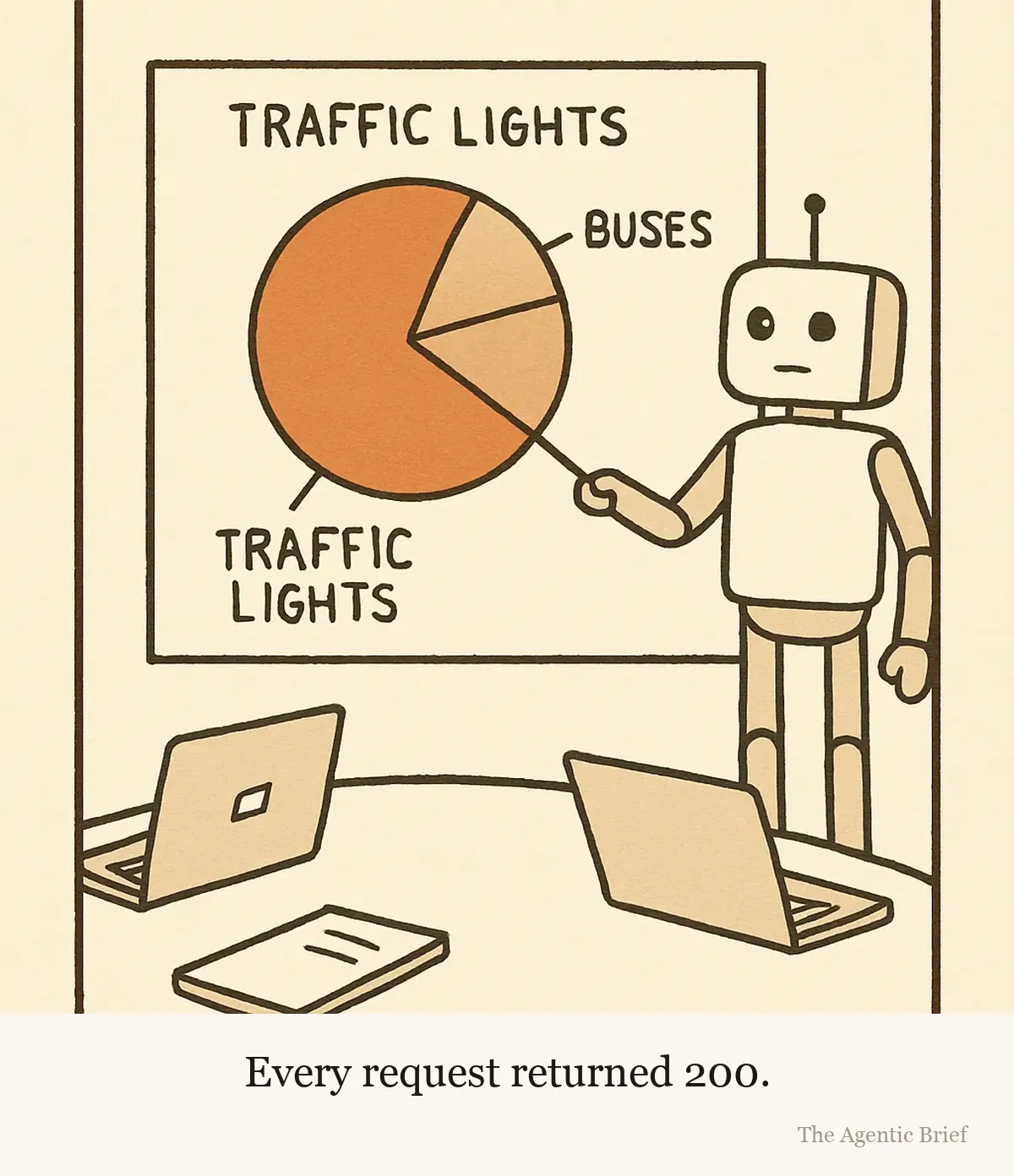 A robot presents a pie chart on a meeting room screen titled sources by type. The slices are labelled traffic lights, crosswalks, buses and fire hydrants, and a hairline sliver is labelled articles. Two laptops sit at the table taking notes.