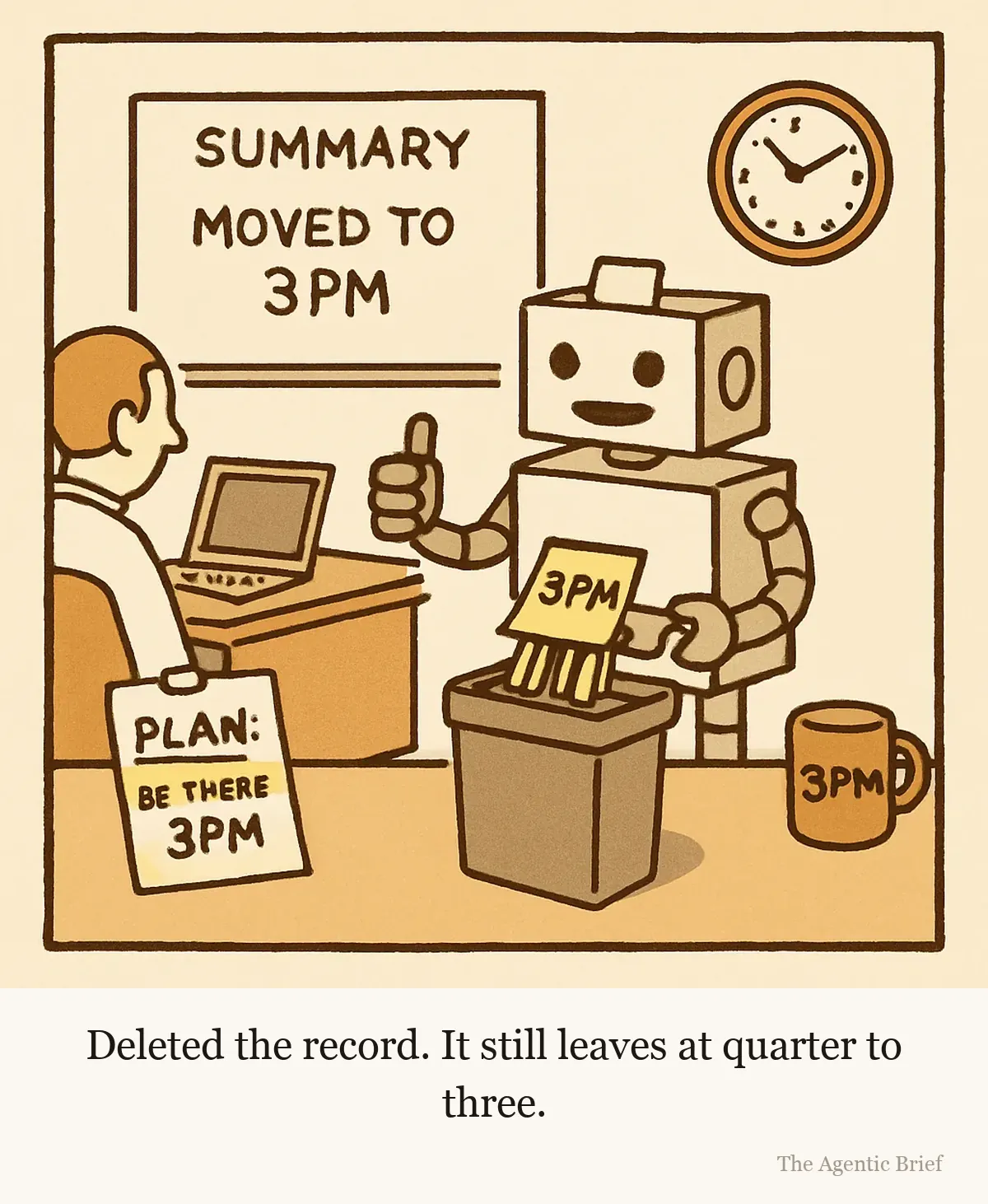 A robot gives a thumbs up beside a shredder full of a shredded sticky note. Behind it a whiteboard summary, a to-do list, a coffee mug and a sticky note on the robot's forehead all still say 3PM. A wall clock shows quarter to three.