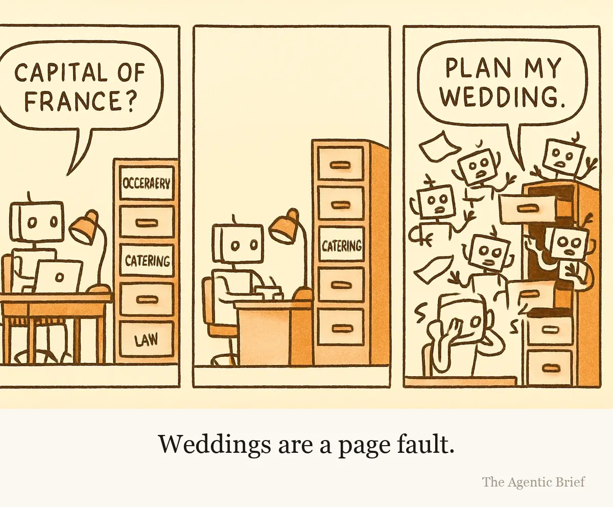 A three-panel strip. Panel one: a generic robot at a small desk next to a tall filing cabinet with many drawers, a few labelled Geography, Catering and Law. A speech balloon asks Capital of France? and the Geography drawer has slid open with a small expert robot in a bow tie popping out of it saying Paris. Panel two: the same scene with all drawers closed and the desk lamp glowing calmly. Panel three: the speech balloon says Plan my wedding, every drawer in the cabinet is flung open at once, a crowd of small expert robots leans out of them all talking, papers fly, the desk lamp flickers and the robot at the desk is holding its head.