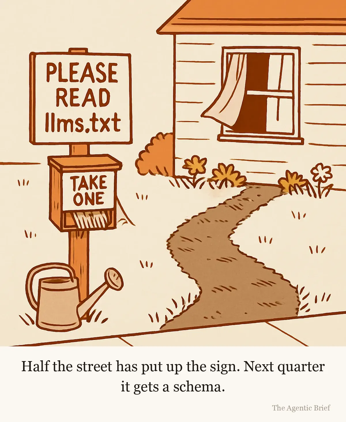 The front garden of a small house. A wooden post in the centre holds a neatly hand-lettered sign reading Please Read llms.txt, with a wooden leaflet box beneath it marked Take One, still full and partly cobwebbed. A deep bare trail is worn through the lawn and flowerbed, curving wide around the post and ending at a side window that has been levered open with its curtain hanging out.