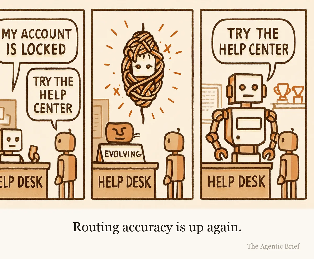A three panel comic. First panel: a small plain robot at a help desk tells a customer robot with a locked account to try the help center. Second panel: the desk robot hangs mid transformation in a glowing cocoon of cables marked evolving while the customer waits. Third panel: the desk robot is now huge and gleaming with trophies behind it, and gives the same customer the same answer.