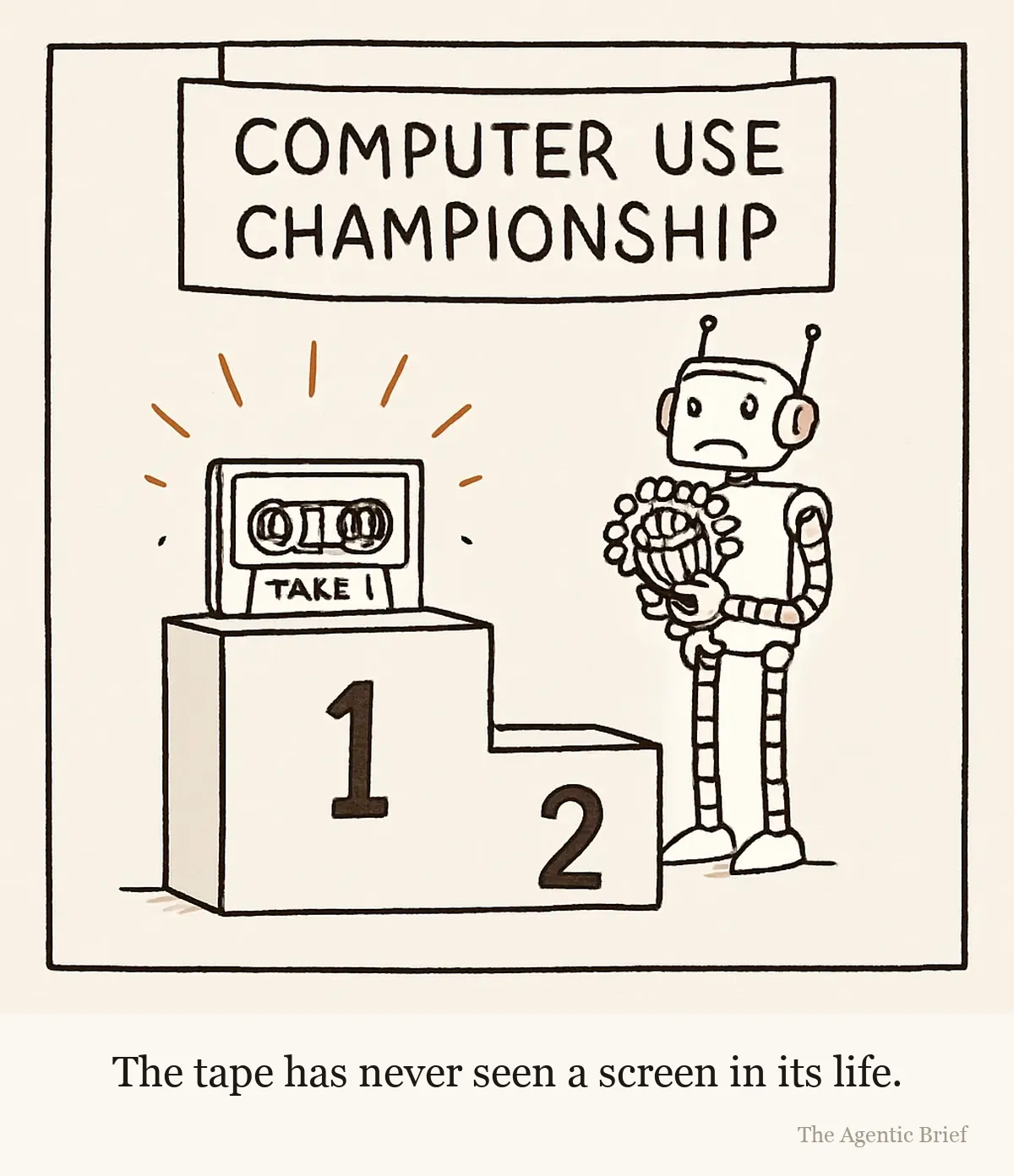 An awards ceremony stage with a two-tier podium. A small cassette tape labeled TAKE 1 sits on the first-place block while a huge gleaming robot stands stunned on the second-place block, holding a bouquet. A banner overhead reads COMPUTER USE CHAMPIONSHIP and confetti falls.