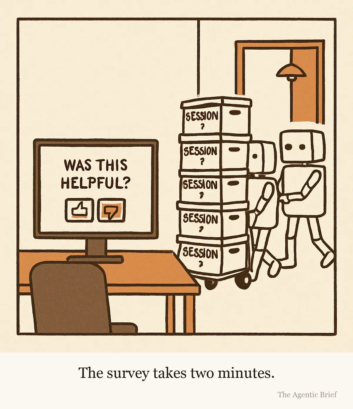 A computer monitor shows a small feedback pop-up reading 'Was this helpful?' with thumbs-up and thumbs-down buttons. Behind the desk, two robots wheel a hand truck stacked with five filing boxes labeled Session 1 through Session 5 out an open door.