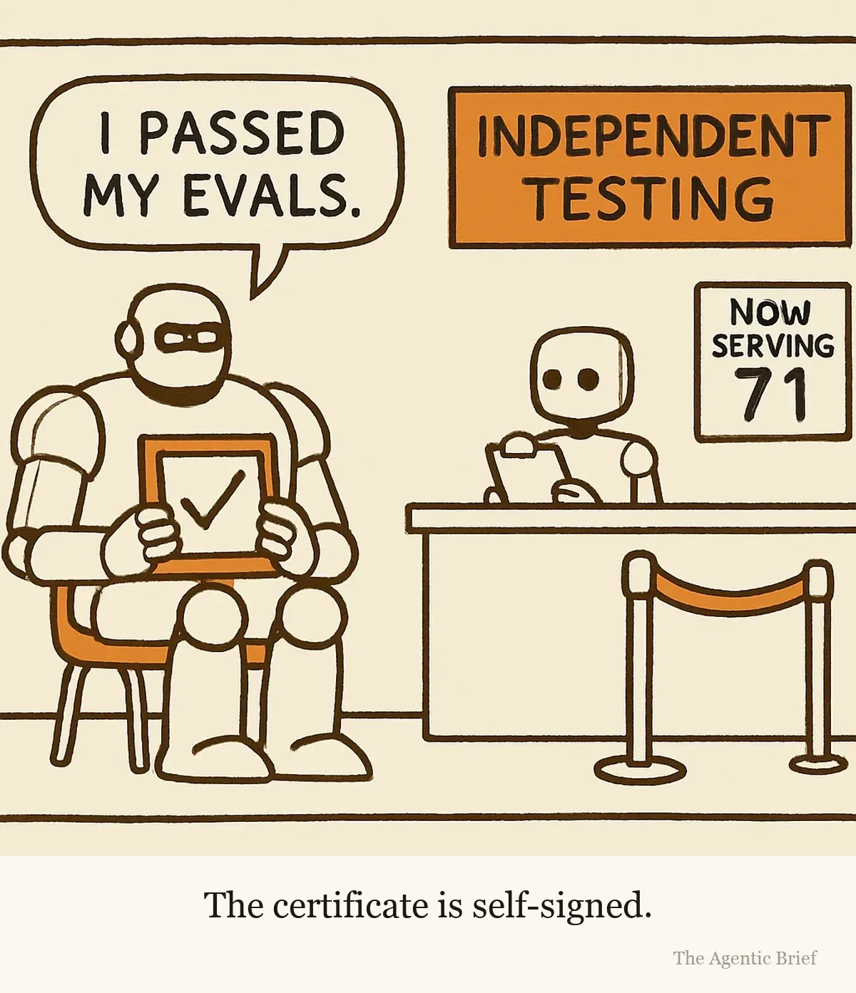 A large gleaming robot sits squeezed into a small plastic chair in a shabby waiting room, holding a framed certificate and saying 'I passed my evals.' At a counter under a sign reading 'Independent Testing,' a small clerk robot holds a clipboard, and a now-serving display shows the number 71.